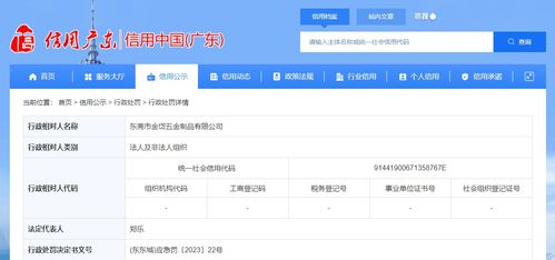 东莞市金岱五金制品因SDWAN管理平台违规被罚款20000元，企业网络合规引关注