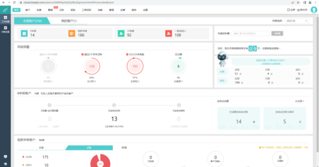 成都财务软件及SD-WAN管理平台资源导航