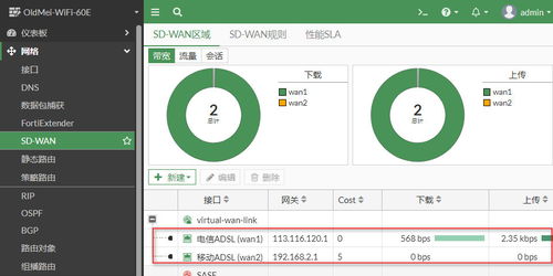 如何将正在使用的宽带加入 SD-WAN FortiGate 防火墙管理平台